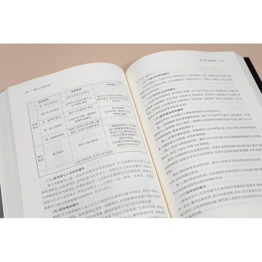 辩护人出庭手册 潘美玉著 法律出版社 商品图5