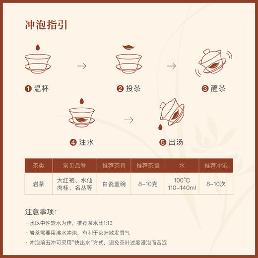 岩上 | 问幽·品贤 | 100g（10gx10泡） 商品图4