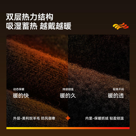 【听雪】伯希和户外针织帽女2026新款美利奴羊毛帽徒步保暖冷帽男 商品图1