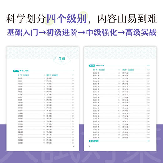 【新东方】高考日语基础完形200篇 商品图1