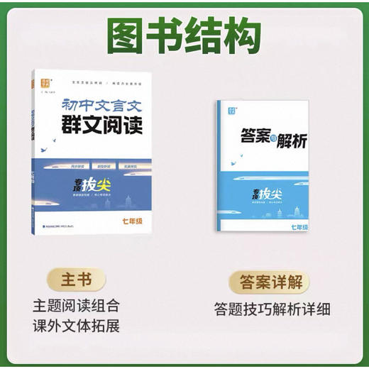 2026秋季通成学典初中文言文群文阅读初中非连续性文本阅读七八九年级专项拔尖全国通用版 商品图2