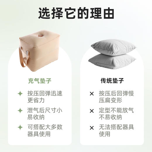 【情趣家具】谜姬器具辅助垫SM性爱方枕腰垫 商品图2