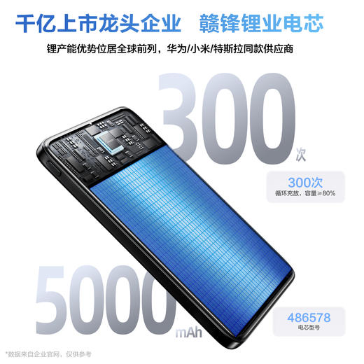 品胜 20W MagSafe磁吸无线充电宝5000毫安 PD20W双向快充移动电源 支持苹果安卓手机无线充电 商品图4