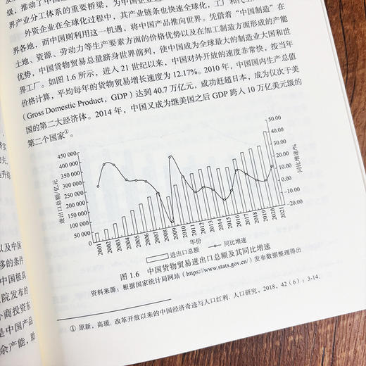 中国人的经济生活 9787030816467 商品图5