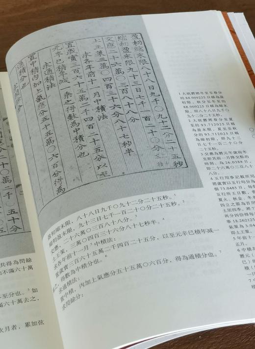 【捡漏 中国科技典籍选刊15】《大明历法汇编》，16开平装，全2册，[明]元统、刘信、周相撰，湖南科技出版社2019年一版一印，1034页，定价335，售价88元。 商品图7