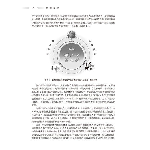 传染病防控概论 陈耀庆 主编 本书构建了从基础到前沿、从理论到实践的完整内容体系 预防医学 9787117402460人民卫生出版社 商品图4