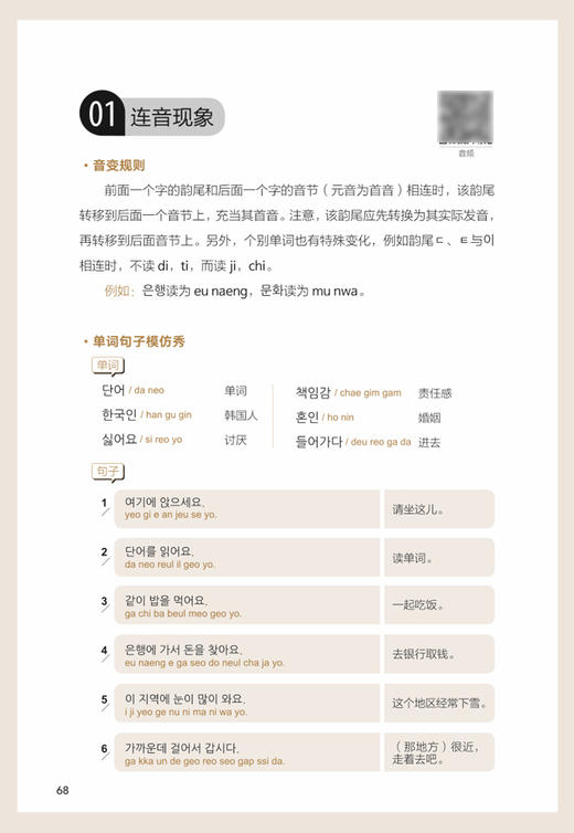 【新东方】开口说韩语 零起点零基础发音入门 应急口语 社交旅行休闲购物餐饮相关生活常见话题即学即练即翻即用 商品图5