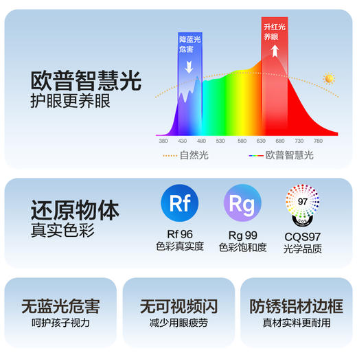 销量👍欧普LED吸顶灯具灯饰卧室灯儿童房书房全光谱卡通护眼吸顶灯饰光I 商品图2