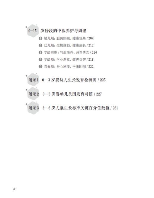 0-15岁儿童青少年科学养育指导 商品图6
