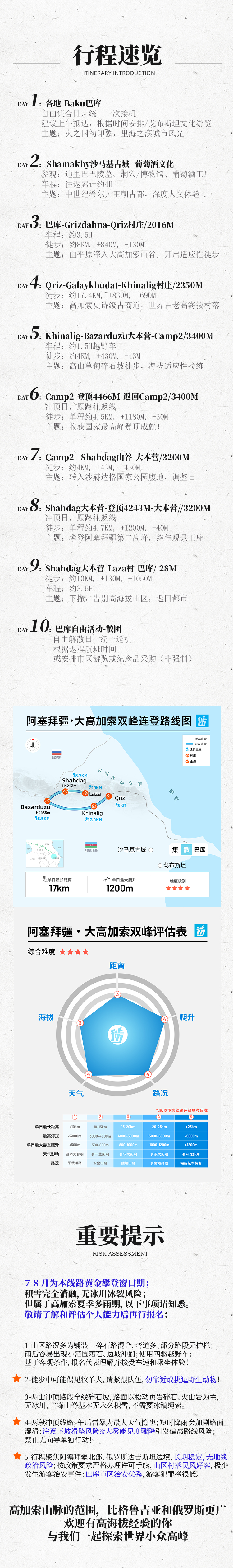 路线亮点