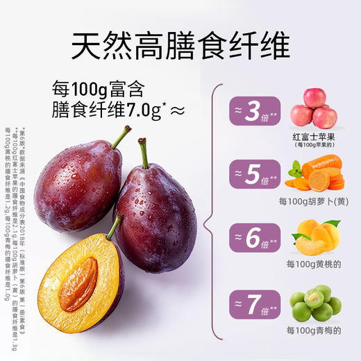 【百草味】高纤西梅干508g（散称） 商品图2