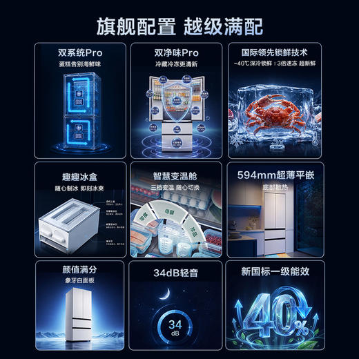 【新品上市】TCL双净味508Pro法式多门四开门冰箱508L双系统Pro新一级能效594mm超薄零嵌冰箱 R508T9N-DQS 商品图2