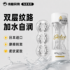 Men‘s Max 日本原装 GELEE水晶果冻手动飞机杯 商品缩略图0