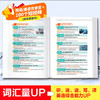用英语讲中国故事：高频1000词 商品缩略图2