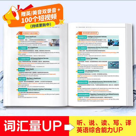 用英语讲中国故事：高频1000词 商品图2