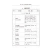 国家基本药物目录 2026年版 中华人民共和国国家卫生健康委员会 共收录794种药品 共涵盖1180个病种 9787117403733人民卫生出版社 商品缩略图4