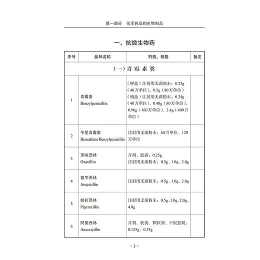 国家基本药物目录 2026年版 中华人民共和国国家卫生健康委员会 共收录794种药品 共涵盖1180个病种 9787117403733人民卫生出版社 商品图4