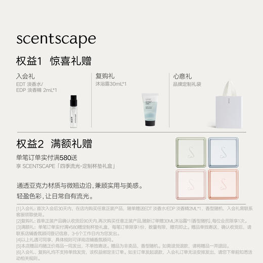 scentscape气味图书馆（凉白开香型）淡香水/淡香精 50ml 商品图1