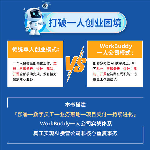 WorkBuddy赋能一人公司：从0到1，一个人活成一支队伍 商品图2