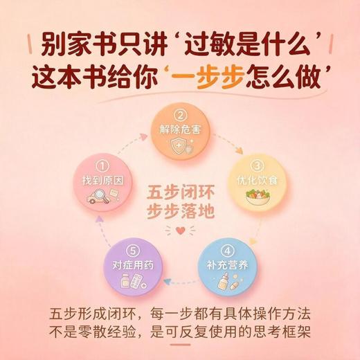 过敏不慌：儿童营养调理五步法 商品图3