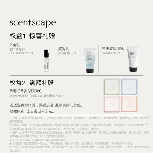 scentscape气味图书馆【润肤乳合集】香氛水光润肤乳250ml 商品图1