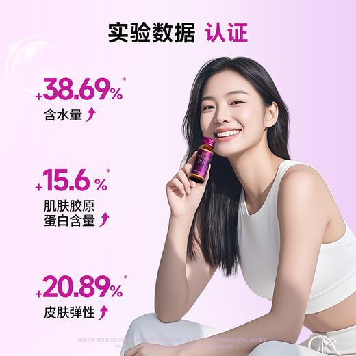 【补水充盈 肌肤透亮】Lumi 鱼胶原蛋白三肽PQQ紫光瓶 弹润紧致 胶原换活 30ml/瓶 商品图3