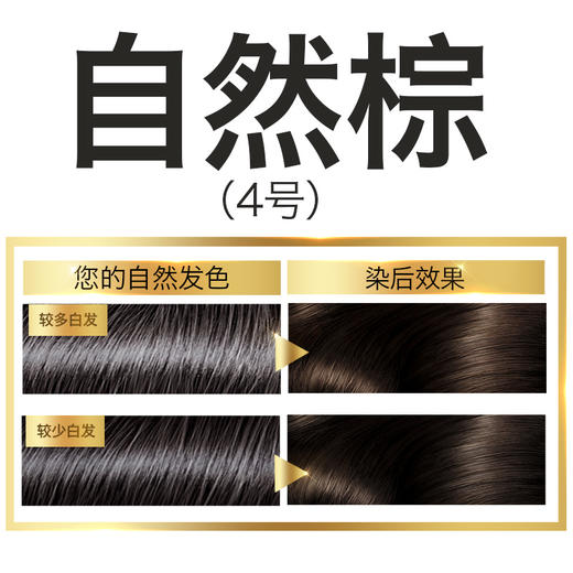 【一般贸易】欧莱雅卓韵霜染发剂自己在家染发膏霜黑色植物氨基酸12ml+48ml+72ml+40ml 商品图4