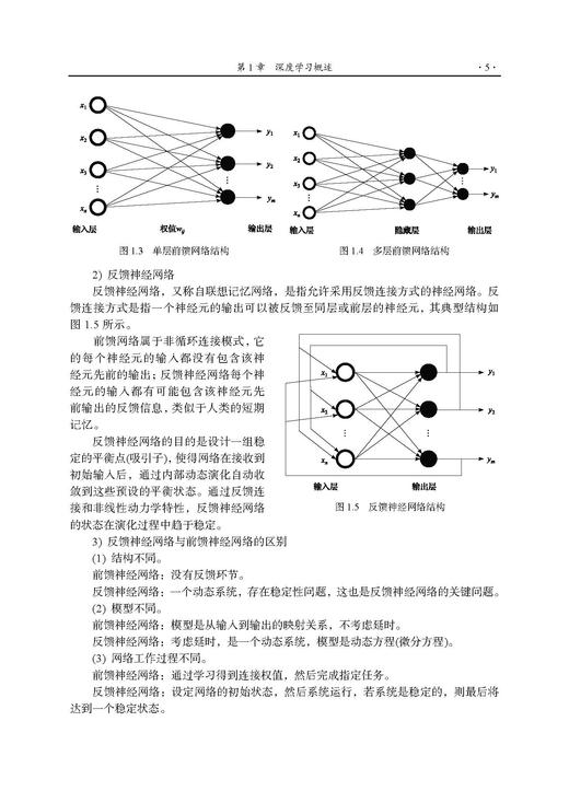 深度学习理论与实践 李沛秦 9787030852601 商品图10