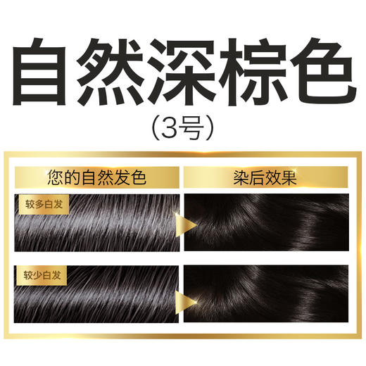 【一般贸易】欧莱雅卓韵霜染发剂自己在家染发膏霜黑色植物氨基酸12ml+48ml+72ml+40ml 商品图3