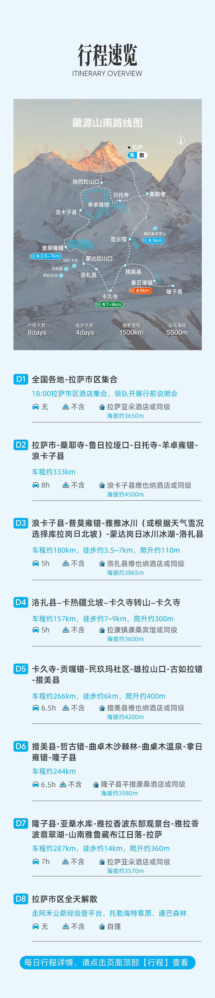 路线亮点