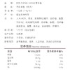 【新品】美珍香肉松米脆112g（糕点）绿色食品慢烤咸香米脆零食 商品缩略图3