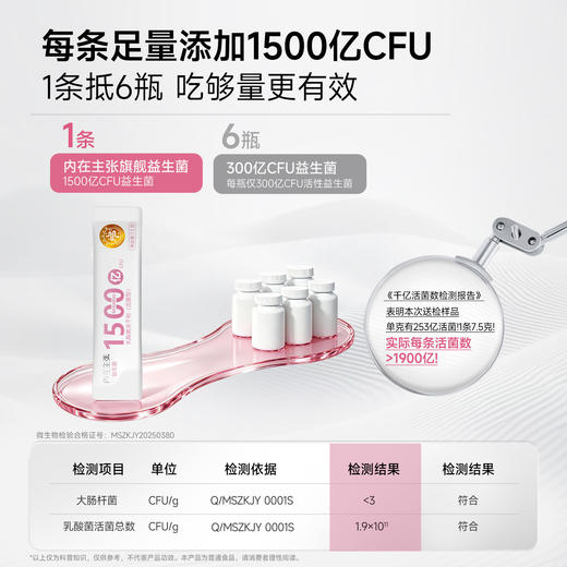 【独立条装 即食便捷】益优源内在主张 乳酸菌冻干粉 1500亿高活活菌 活性充足 1500亿CFU/袋 商品图1