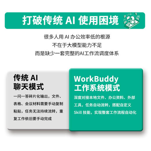 WorkBuddy从入门到精通：打造你的AI工作系统 商品图4