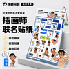 海胆同物X插画师联名情趣贴纸 商品缩略图0