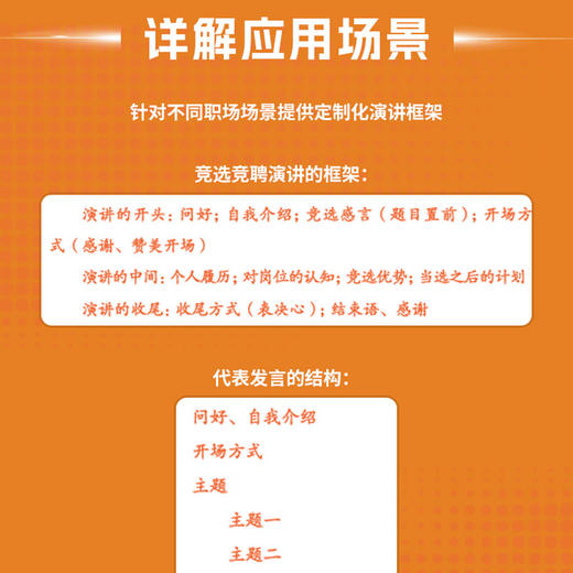 职场演讲力：让每一次发言都成为高光时刻 商品图2