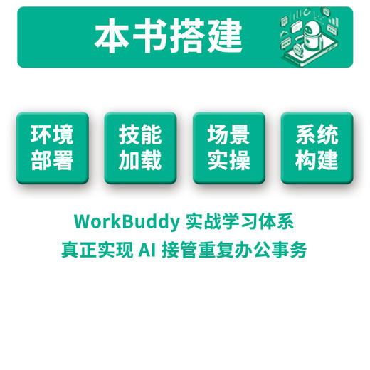 WorkBuddy从入门到精通：打造你的AI工作系统 商品图5
