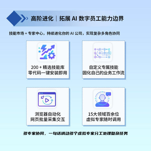 WorkBuddy赋能一人公司：从0到1，一个人活成一支队伍 商品图7
