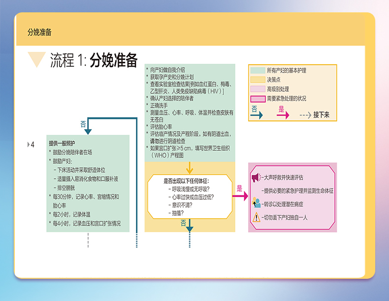 外科4-恢复的_08.jpg