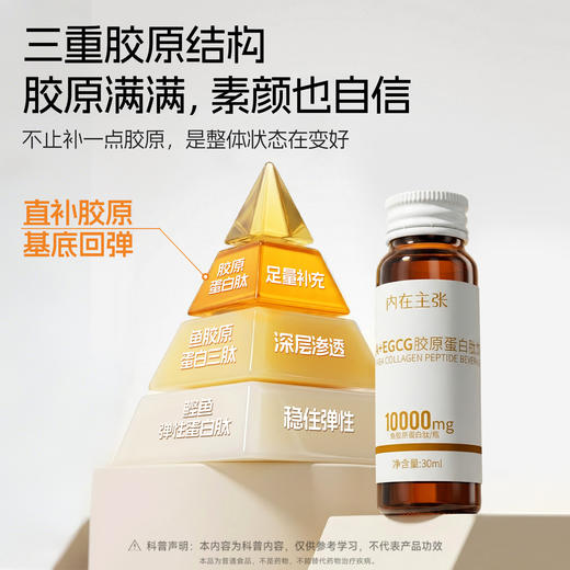 【细腻透亮 充盈肌肤】益优源内在主张 GABA+EGCG胶原蛋白肽饮 口服液剂型 高含量胶原肽 商品图0
