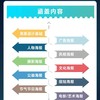 AI辅助海报设计101例:关键词 设计思路 心得体会 商品缩略图2