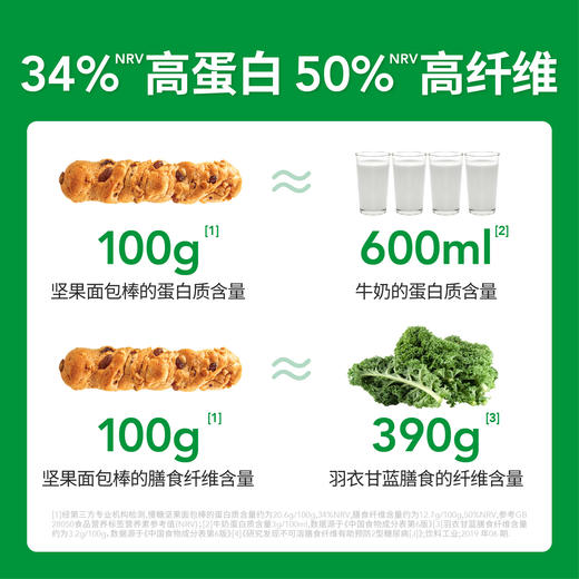 【三诺心选社群专享】慢糖坚果面包棒 400g/箱 商品图3