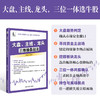 大盘.主线.龙头三维操盘战法 商品缩略图0
