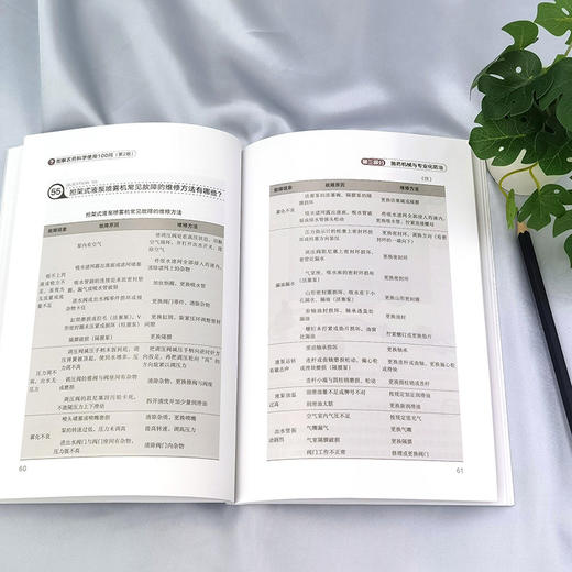 图解农药科学使用100问(第2版) 商品图3