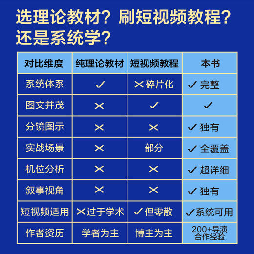 故事力:导演.摄影与剪辑的视觉叙事法则 商品图4