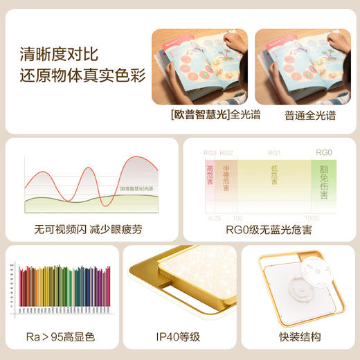 欧普led吸顶灯具家用圆形卧室灯儿童现代简约馨房间灯悦然金 商品图3