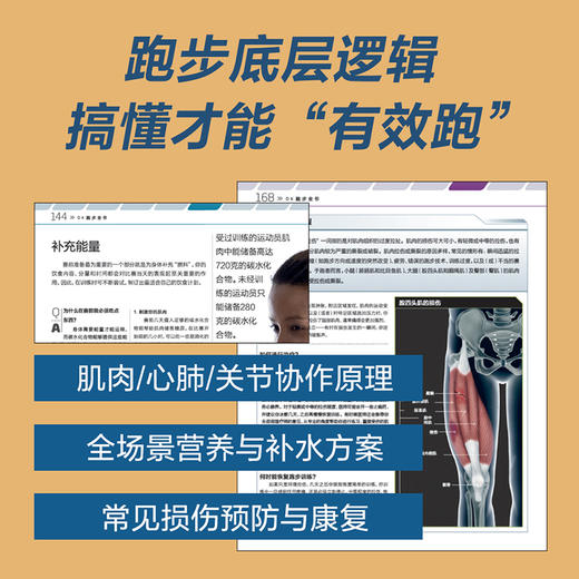DK跑步全书 商品图4
