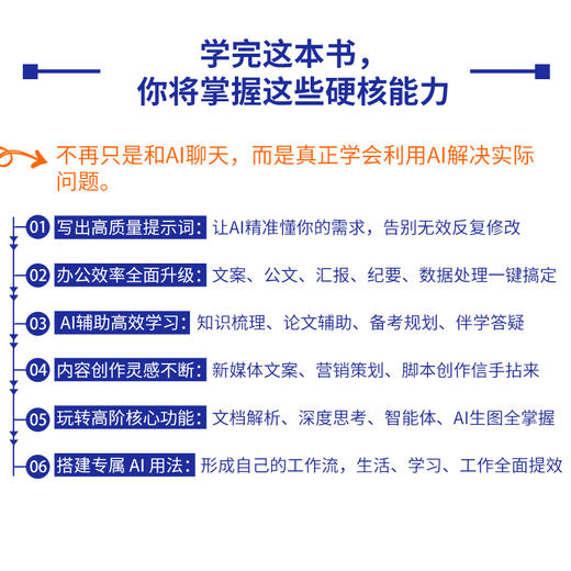 千问AI高效指南:工作学习生活全攻略 商品图1
