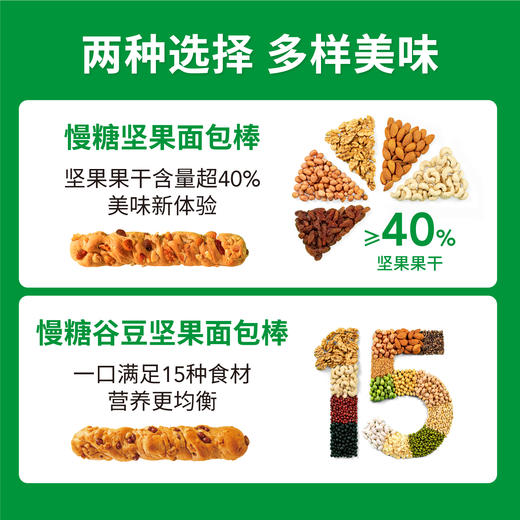 【三诺心选社群专享】慢糖坚果面包棒 400g/箱 商品图2