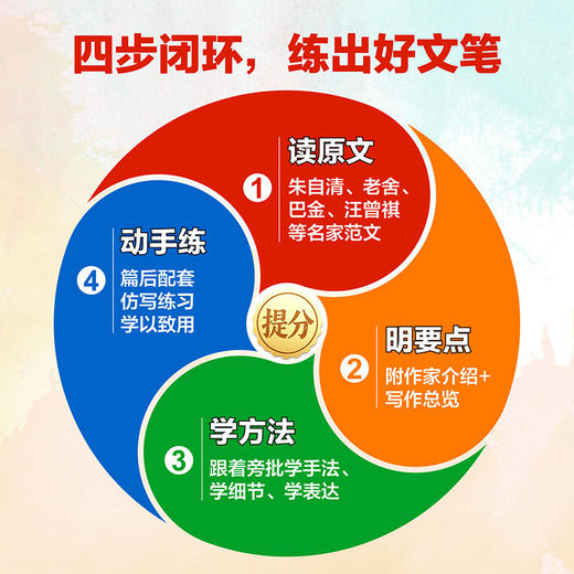 大作家教给孩子的写作课 商品图2