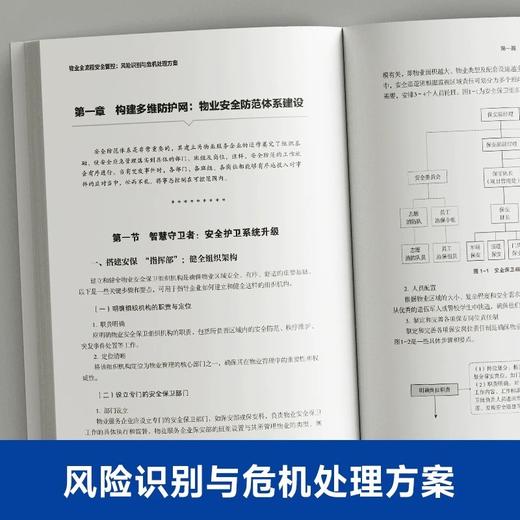 物业全流程安全管控:风险识别与危机处理方案 商品图1